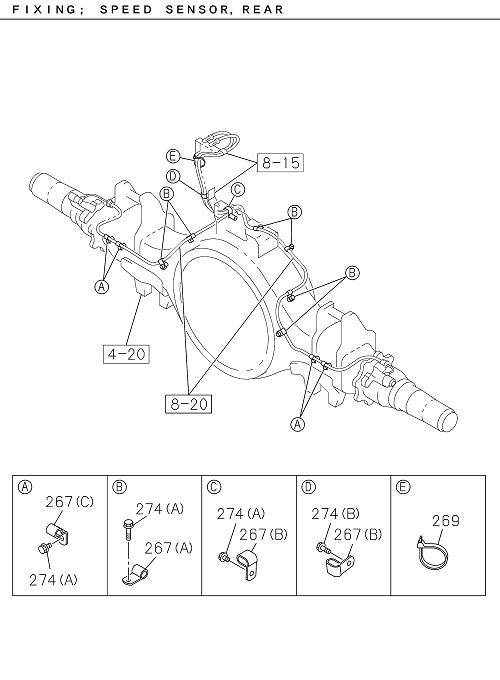 Partial Engine
